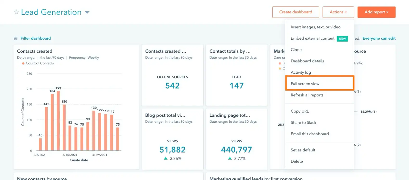 HubSpot Reporting